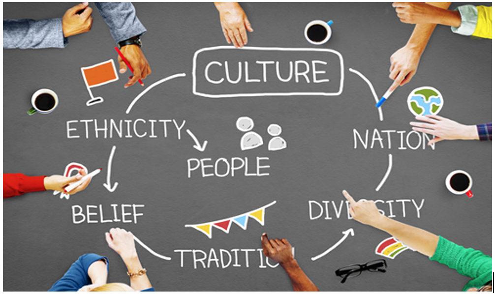 Read more about the article How Cultural influence Impact Community